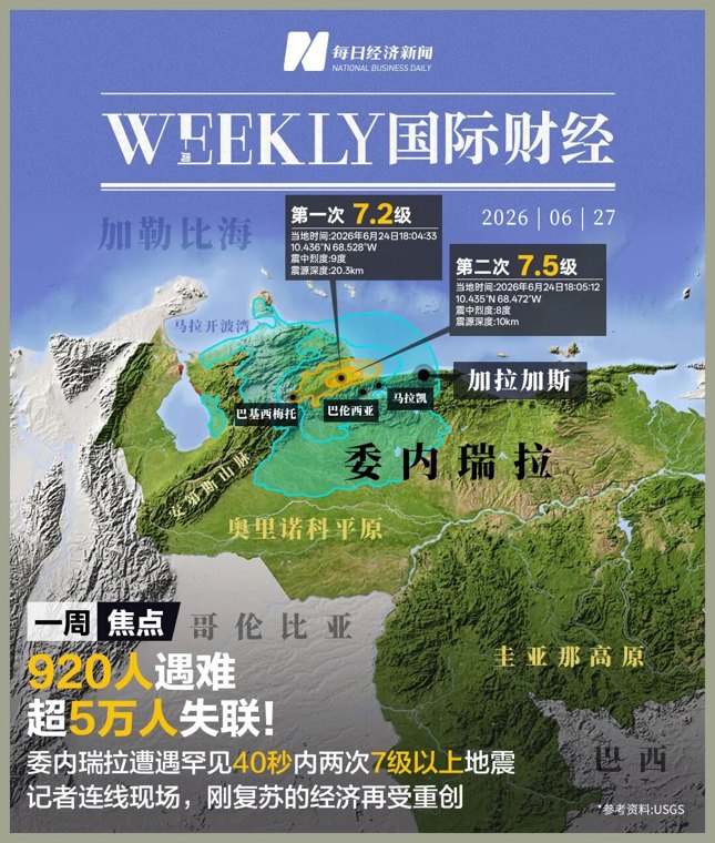 920人遇难,已确认有7名中国公民!美方:死亡超10万人概率为24%!记者连线委内瑞拉大地震幸存中国姑娘:活着已是万幸